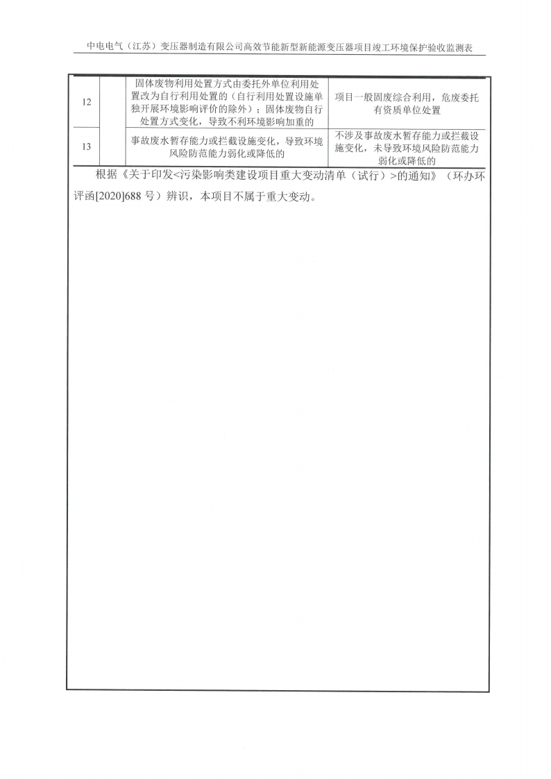 十大网彩平台中国有限公司（江苏）变压器制造有限公司验收监测报告表_11.png